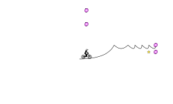 3 laps. (Race)