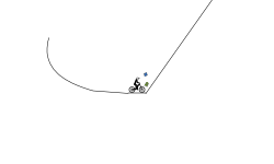 Zero Gravity