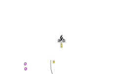 Can you Make it first try?