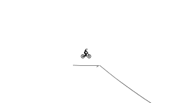 FUN a Wheelie