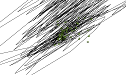 Keep trying (Auto)
