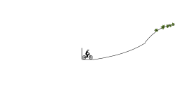 EasyRail