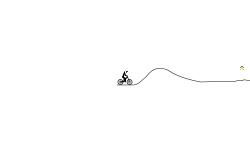 Bumpy rider's