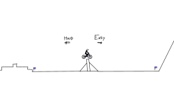 HARD OR EASY?