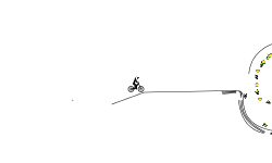 Loop test