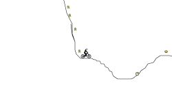 Up the hill Racing