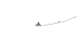 off-road scramble