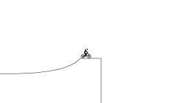 Daily Ride (Part 2)