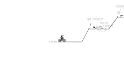 Types of Vehicles, Trial