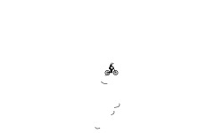 2 minute auto