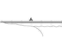 bord walk (prev)