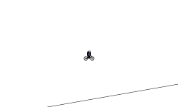 longest blob