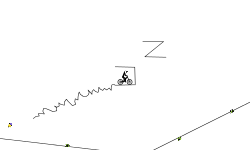 How fast can you be? 2
