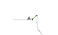 The amazing track