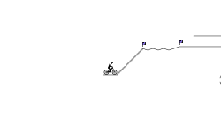 Challenge #1