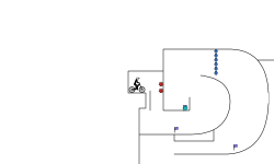 Fun trial