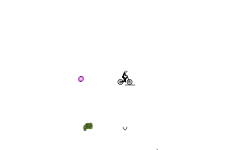 Auto (READ COMMENTS)