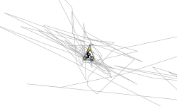 New hack: Click W
