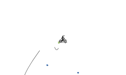Weirdest Auto Ever
