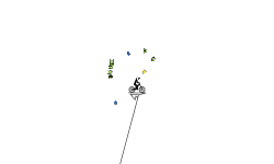 luck