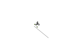 a normal track