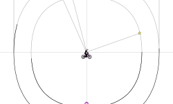 Circular jumps