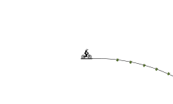 loopin' and zoomin' around