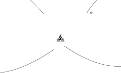 The loop