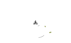 Bmx Budddaaay