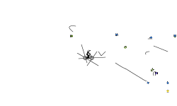 Gravity Destroying