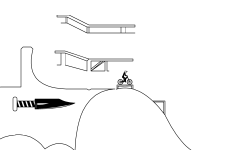 Only original jumps