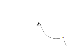 Double Bounce