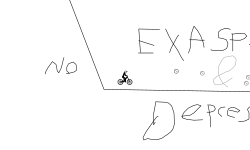 Exasperation