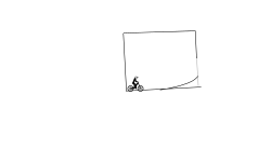 the box trail