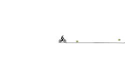 just keep going