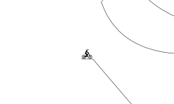 Who's The Fastest FreeRider?