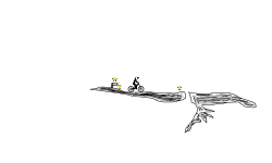 Floating Island Preview
