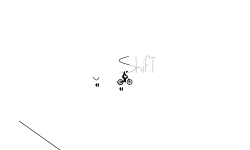 Press Shift