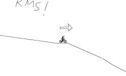RMS fun track CharNad