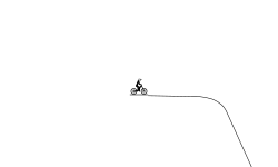 Mega ramps Into jumps