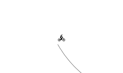 Send It
