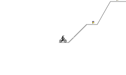 very easy track