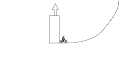 Easier Jumps