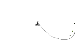 almost imposible