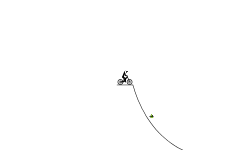 jumps and glitch