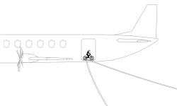Aerial jumps
