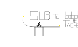 sub to these 2 guys (desc)