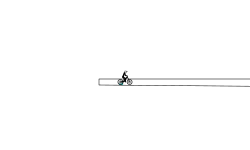 Testing (Desc)