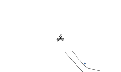 SuperTube