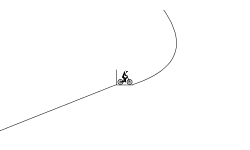 Mission Impossible